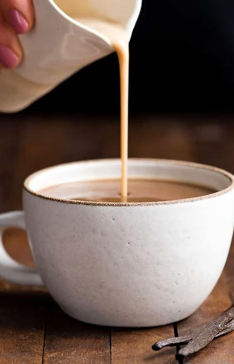 How to Create a Profitable Coffee Shop Menu